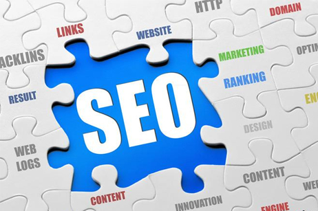 外貿網(wǎng)站不能忽視的SEO優(yōu)化環(huán)節(jié)