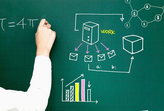 做好營銷，讓銷售翻倍！