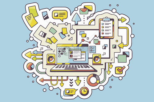 做業(yè)務必須要了解采購的一個作業(yè)流程！