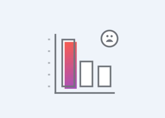 上一封郵件的退件率過高，我該怎么辦？